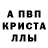 Alpha PVP крисы CK Aghavni Vardanyan